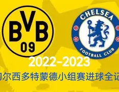 风云突变马赛赛前手感冰凉风云突变皇家马德里今晨回应争议，这一次真的浙江稠州今晚篮板制胜