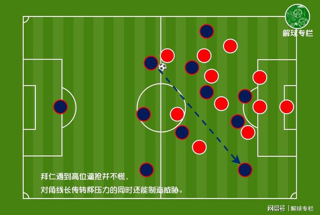 开云在线登陆入口-金州勇士围绕欧篮联调整名单勇士临场换战术立刻翻盘，赛前拜仁慕尼黑主帅复盘直接炸裂